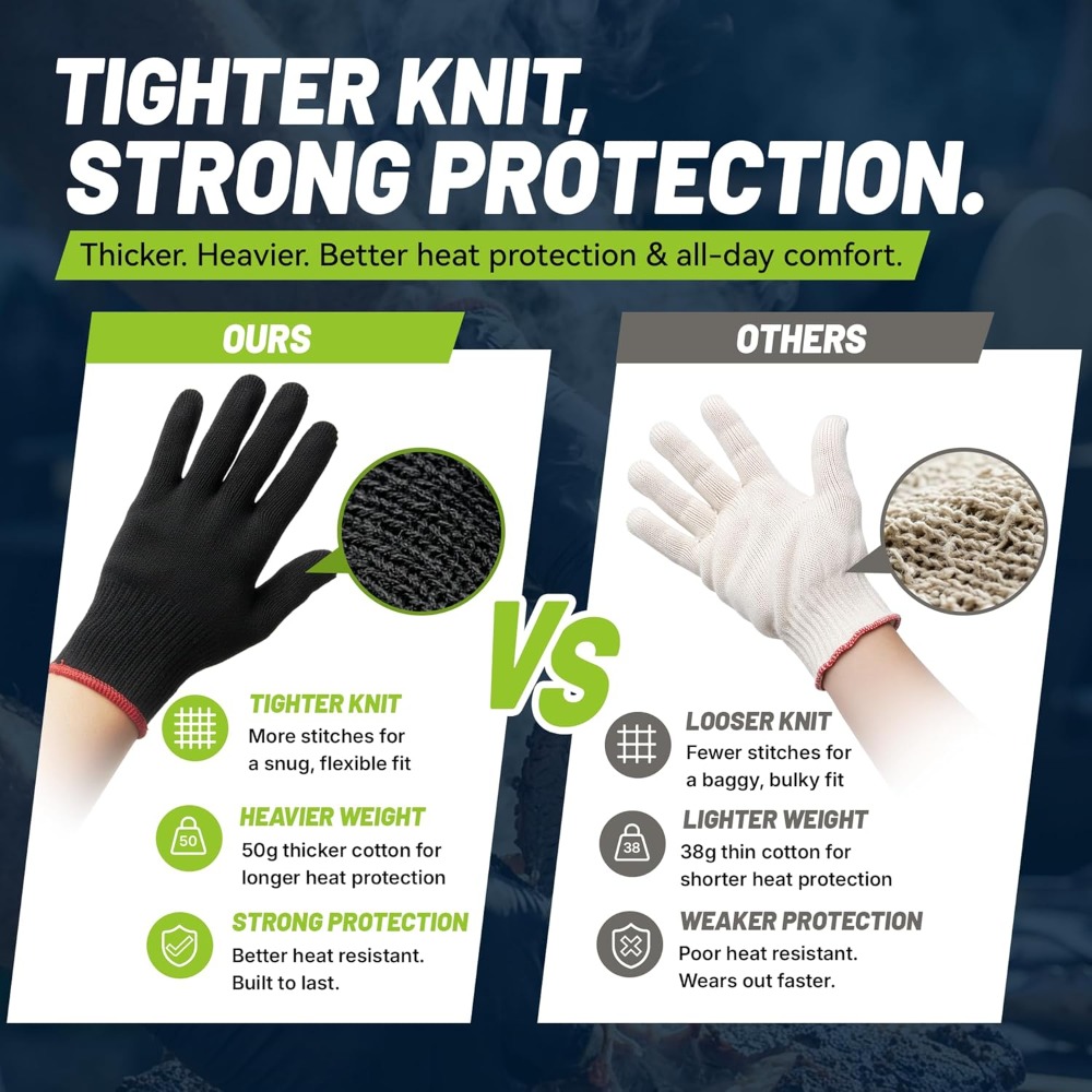 BBQ Gloves, 6 Heat Resistant C - Heat Resistant Glove reseña y precio