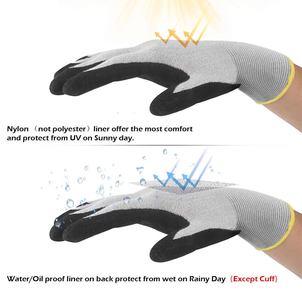 1pc Quick Water Repellent Nylo - Nitrile Mechanic Glove reseña y precio